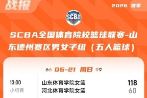 SCBA1/4决赛总结：广体加时险胜武体 柏跞珂贡献关键进球