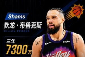 狂飙!狄龙·布鲁克斯提前续约太阳,赛季场均20分演绎疯狂盛宴