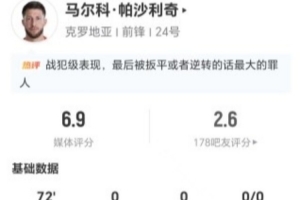 低迷表现！帕沙利奇此役两射两失+越位一次+丢球权15次，对抗成功15次对8次