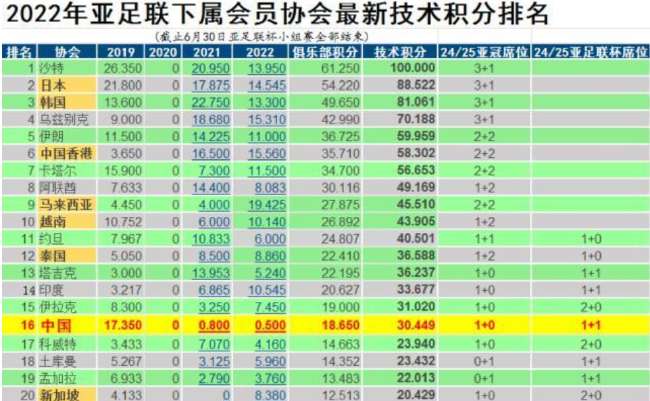美国对阵波黑视频直播_美国对阵波黑比分预测_美国对阵波黑世界杯直播