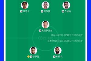 西班牙对阵沙特身价较量：7.2亿欧对阵2697.5万欧，亚马尔2亿欧为最高