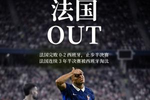 法国无缘决赛！遭西班牙淘汰，近三届世界杯成绩：冠军、亚军、四强