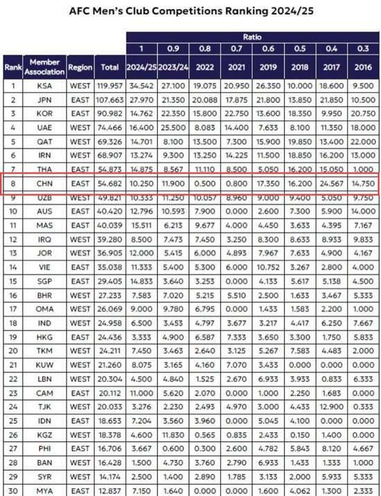 土耳其VS美国视频直播_土耳其VS美国直播在线观看_土耳其VS美国无插件直播