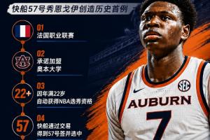 NBA史上首次！快船队57号球员为何能作为二轮新秀同时就读大学？