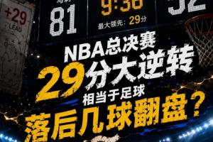NBA决赛29分惊天大翻盘，相当于足球联赛落后多少球实现大逆转？