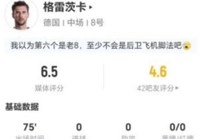 德国队告别之战？格雷茨卡本场比赛2射0中+8次对抗3次成功，点球大战未登场
