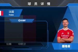 HWG！巴萨&马竞&维拉旧将朗格莱加盟本菲卡