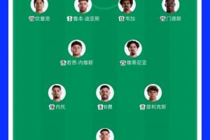 葡萄牙阵容两处变动！菲利克斯顶替B席，鲁本·迪亚斯换下阿劳若