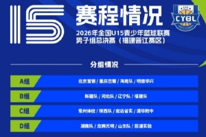 凭什么赢？三点拆解U15男篮总决赛取胜钥匙
