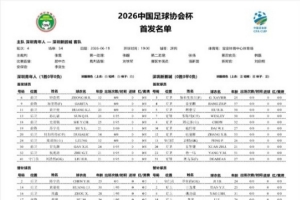 足协杯第4轮深圳青年人对阵深圳新鹏城：首发阵容双外援对阵三外援