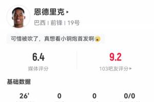 恩德里克19岁世界杯首战替补登场，26分钟内进球却因越位无效