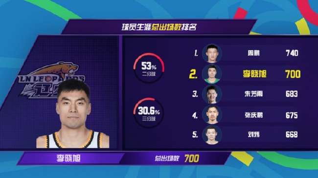 厄瓜多尔VS 德国高清直播_厄瓜多尔VS 德国录像回放_厄瓜多尔VS 德国比分预测