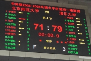 CUBAL半决赛次轮：惊险一役！北师大单场输8分成功晋级决赛