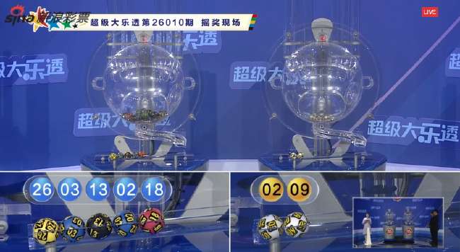 世界杯直播在哪看2021年