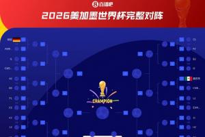 乌拉圭暂列第二！西班牙与乌拉圭同在H组第二，将迎战阿根廷所在的J组第一