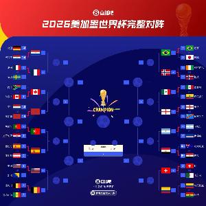 32队出局!德国、荷兰、日本、克罗地亚止步32强,新军佛得角昂首告别