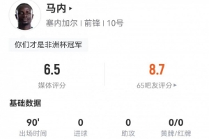 34岁马内此役射中1球+丢12次球权 10次对抗成功5次+3次制造犯规 获评6.5分
