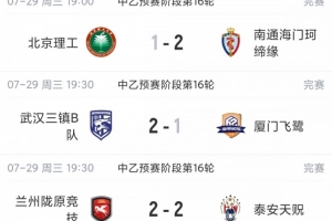 中乙赛事总结：厦门飞鹭近8轮仅获1胜，仍位列南区第四，北京理工遭遇四连败