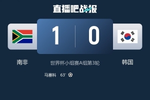 韩媒称：韩国队出线形势堪忧，结果或于26日至27日明朗
