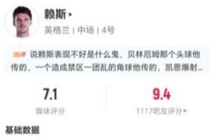 赖斯此役贡献2次关键传球及11次失误，12次传中成功4次，长传成功4次，得分7.1分