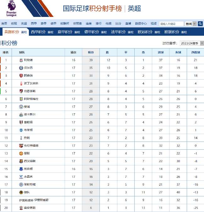 新西兰vs埃及直播_新西兰vs埃及高清直播_新西兰vs埃及精彩集锦回放