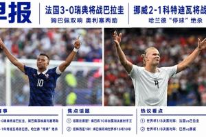 世界杯晨报:姆巴佩连进两球,哈兰德制胜!法国与挪威晋级世界杯16强