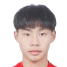 余彦锋